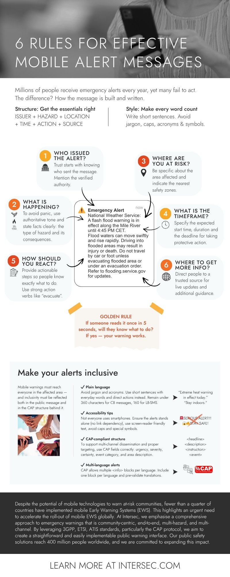 6 rules for effective mobile alert messages