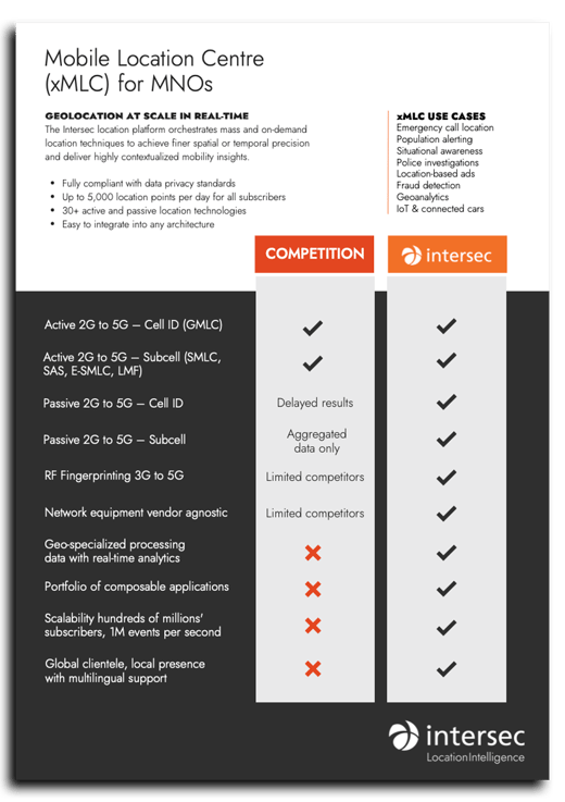 comparison sheet xMLC