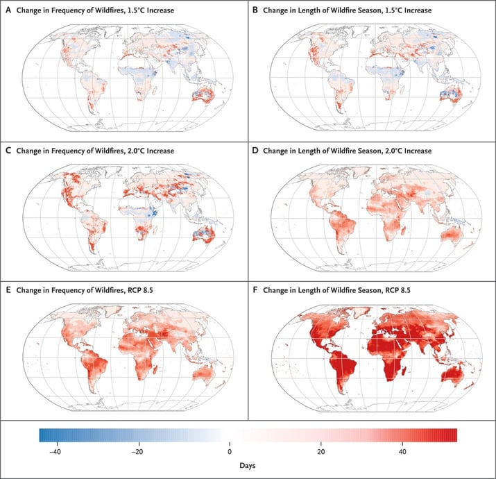 [Blog series] Climate Change - Wildfires