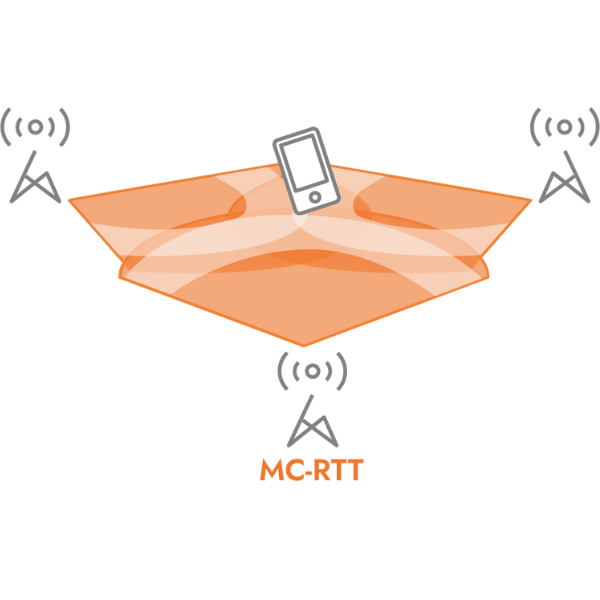 MCRTT-1