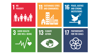UN’s Sustainable Development Goals (SDGs): making our work meaningful