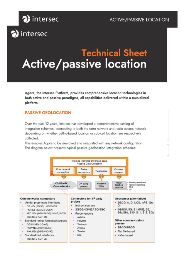 Technical sheet active passive location