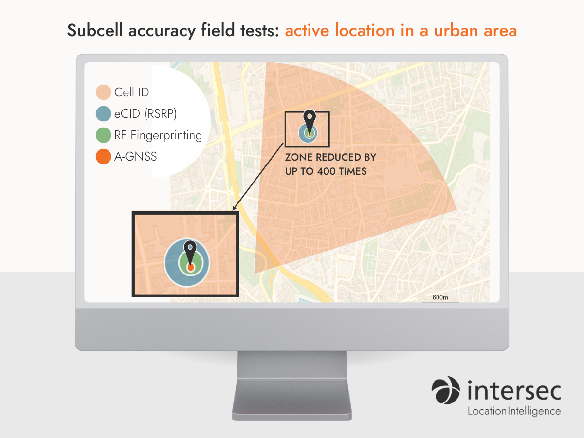location accuracy tests - active