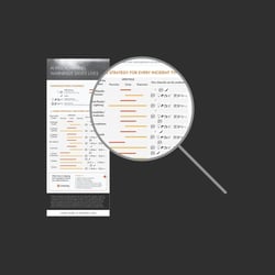 Infographics - Which alert channels should be used in a major crisis?