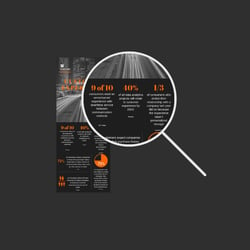 Infographics - Customer experience