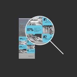Infographics - Customer Interaction in real-time