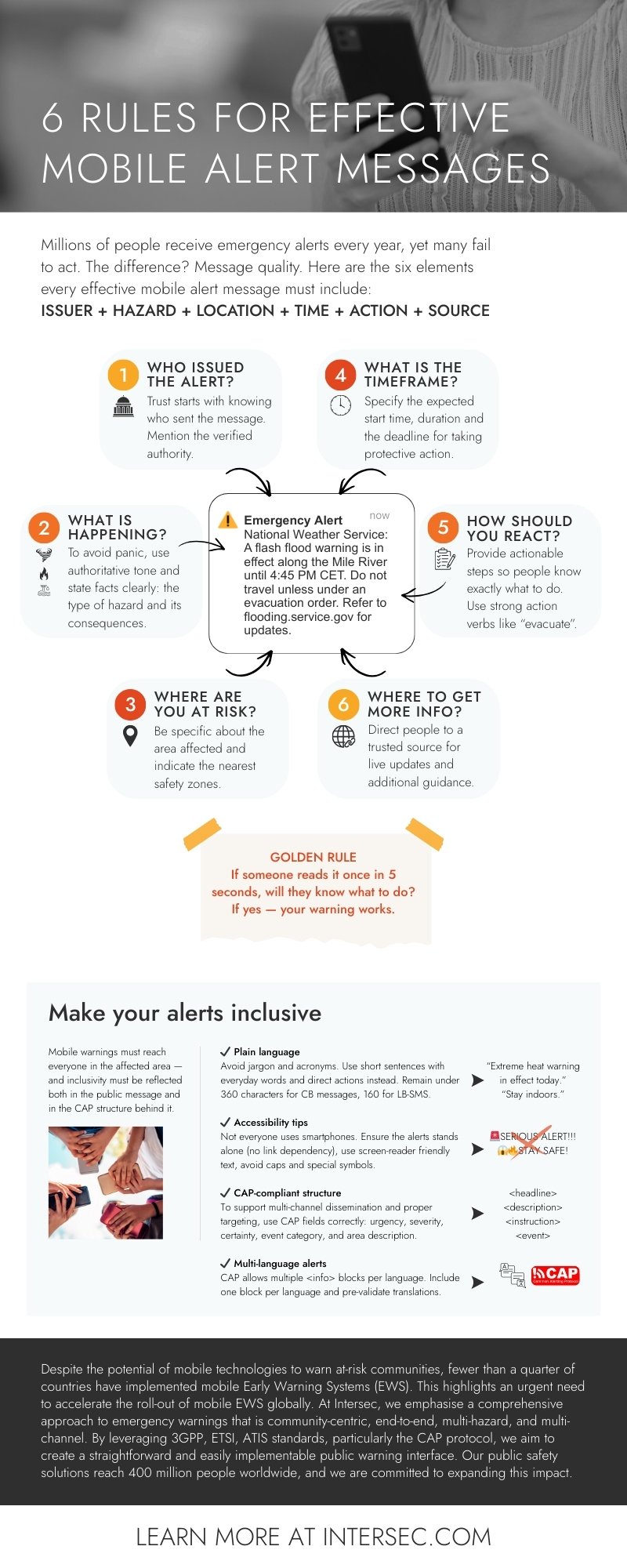 infographics alert message