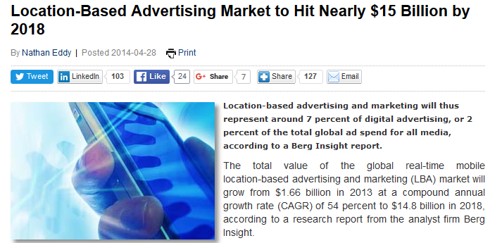 Location-based Advertising (LBA) Market to Hit $15B by 2018